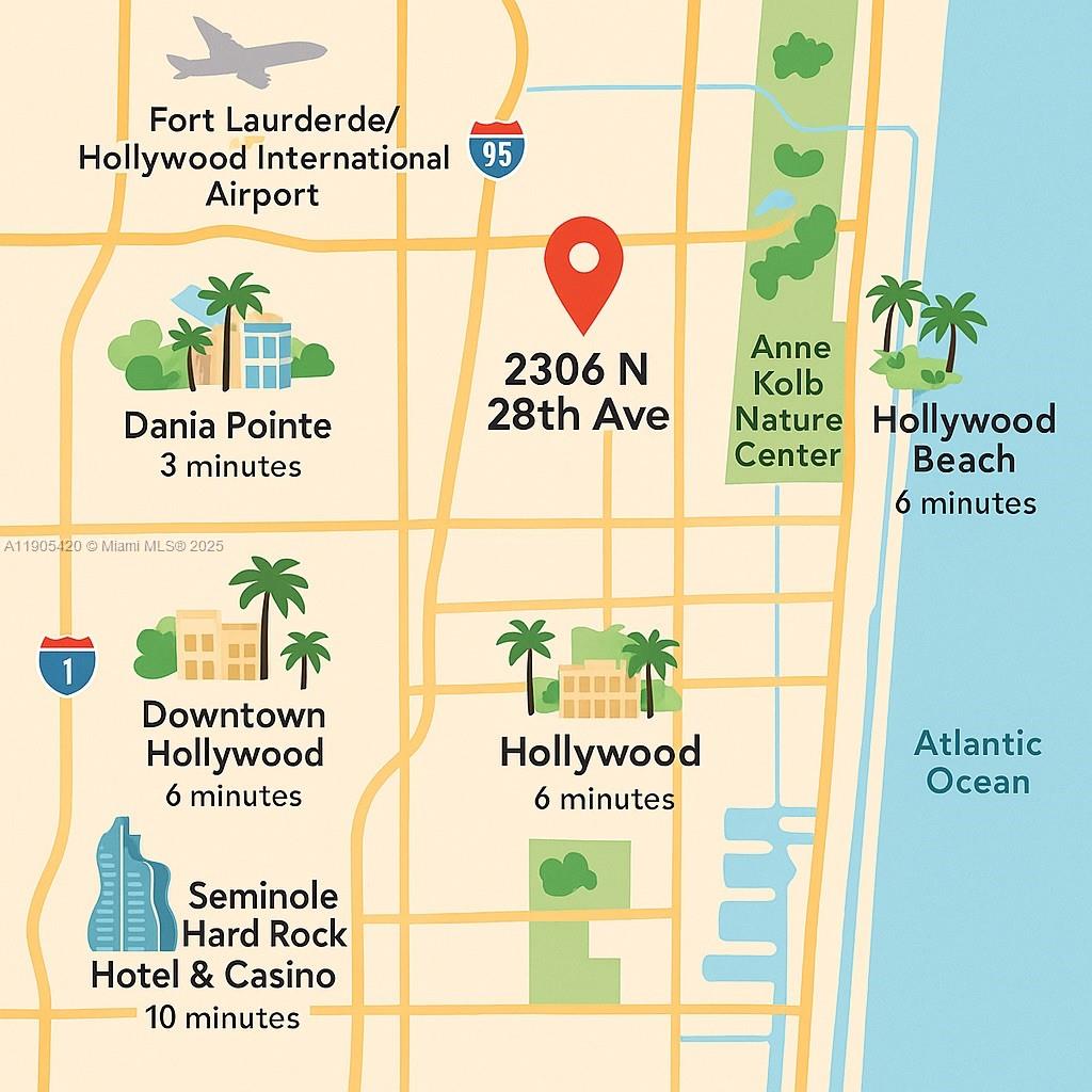 LOOK HOMESITES NO 2 - Residential Lease