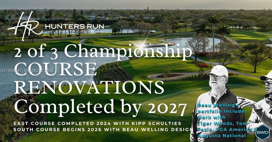 Designer furnished renovated unit, opportunity awaits to be in contract before May 1st and close by June 30th,2026 to save new initiating increase at Hunter's Run. Priced accordingly for a quick sale; best available unit in Eastgate at Hunter's Run!