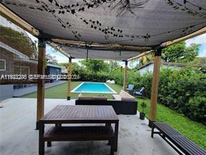 FAIRMONT HOMES - Residential