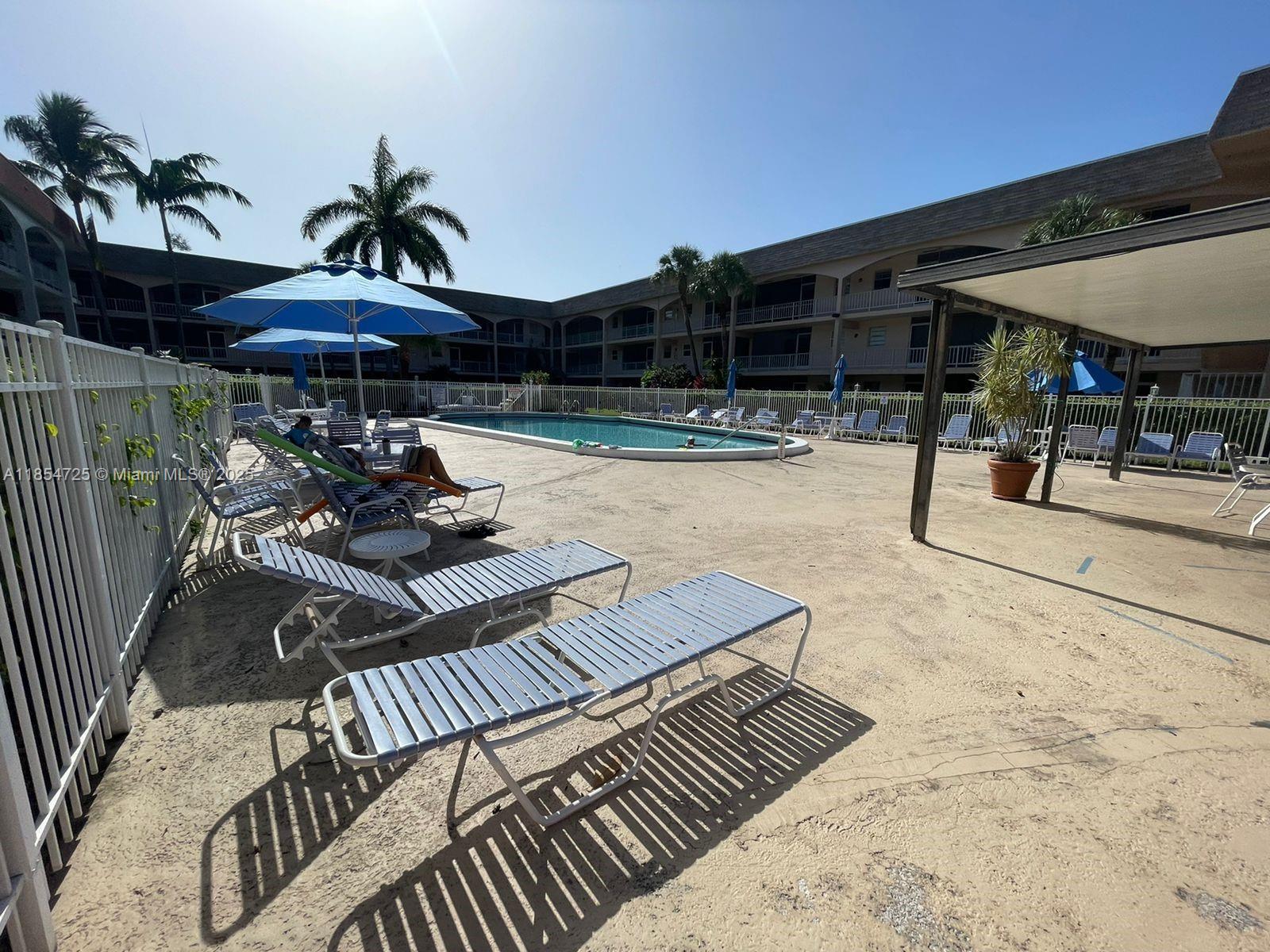 Beautiful very Quiet Community Rental. 2 People maximum. Annual Lease STRONGLY preferred, but other terms may be negotiated at different rate (No month-to-month). Fully Furnished. Walking distance to Grocery/Convenience Stores / Restaurants and to the Beach. OK without credit history and/or work status, . Please contact Listing Agent with any question/requests