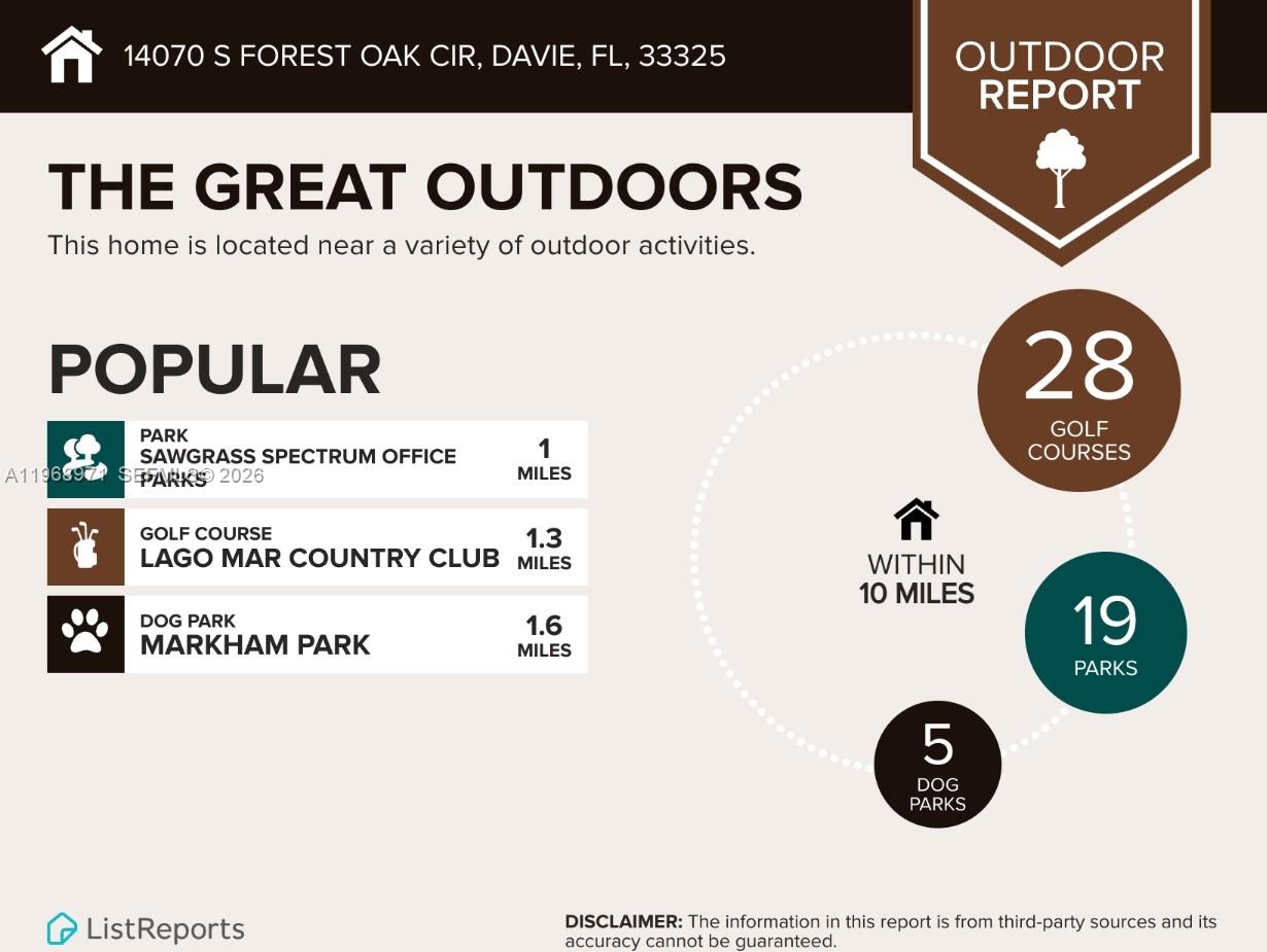 WEST PARK-WEST PARCEL - Residential
