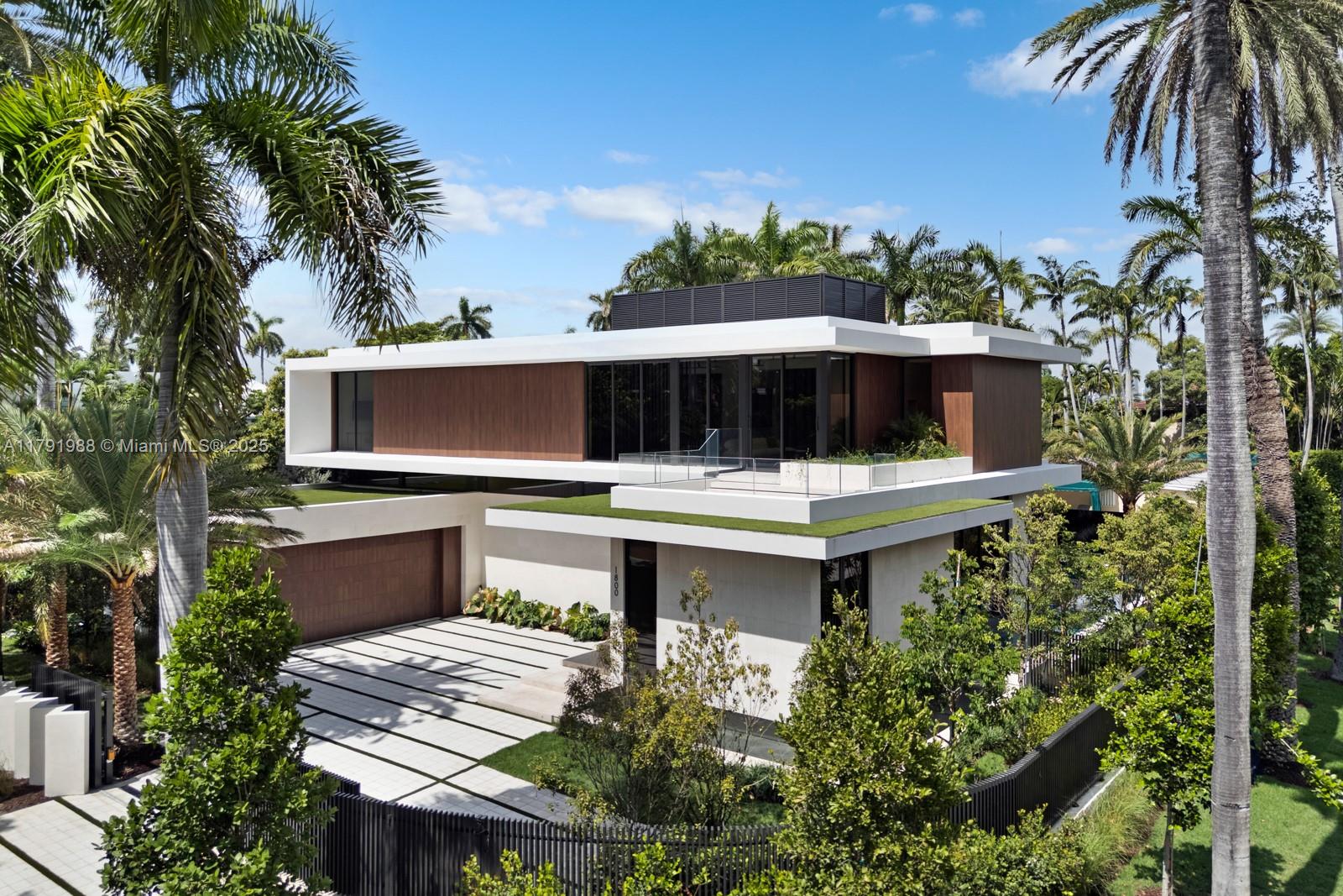 1800 W 27th Street