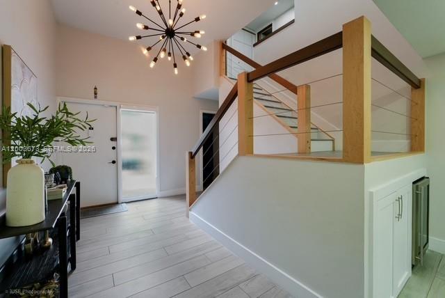 EVERGLADES SUGAR & LAND C - Residential