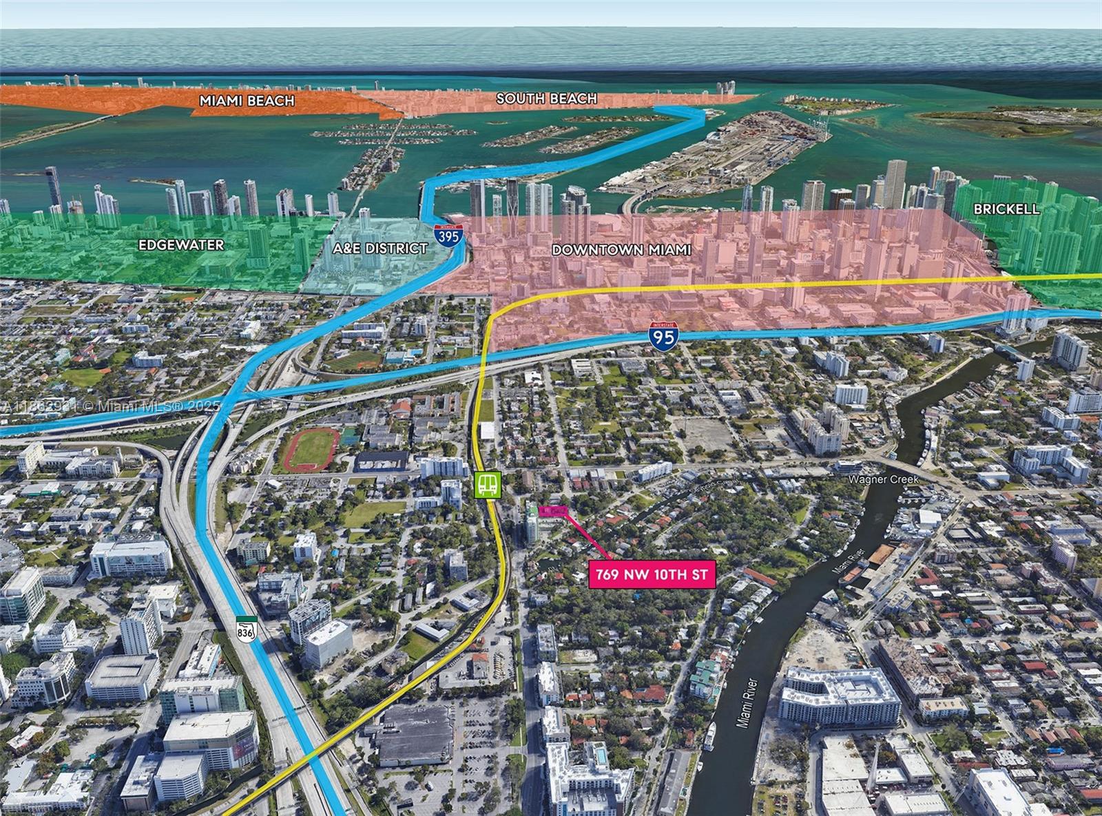 SPRING GARDEN - Residential Income