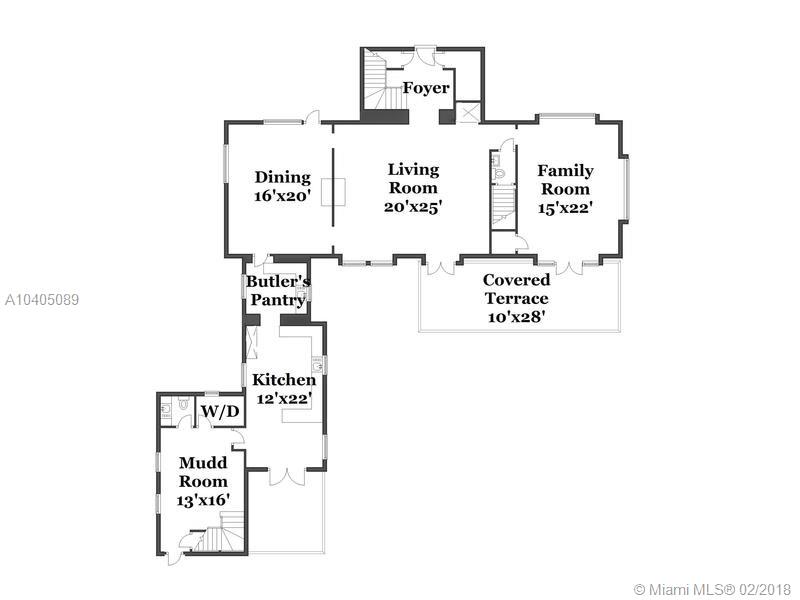 BALDWIN BLUFF - Residential