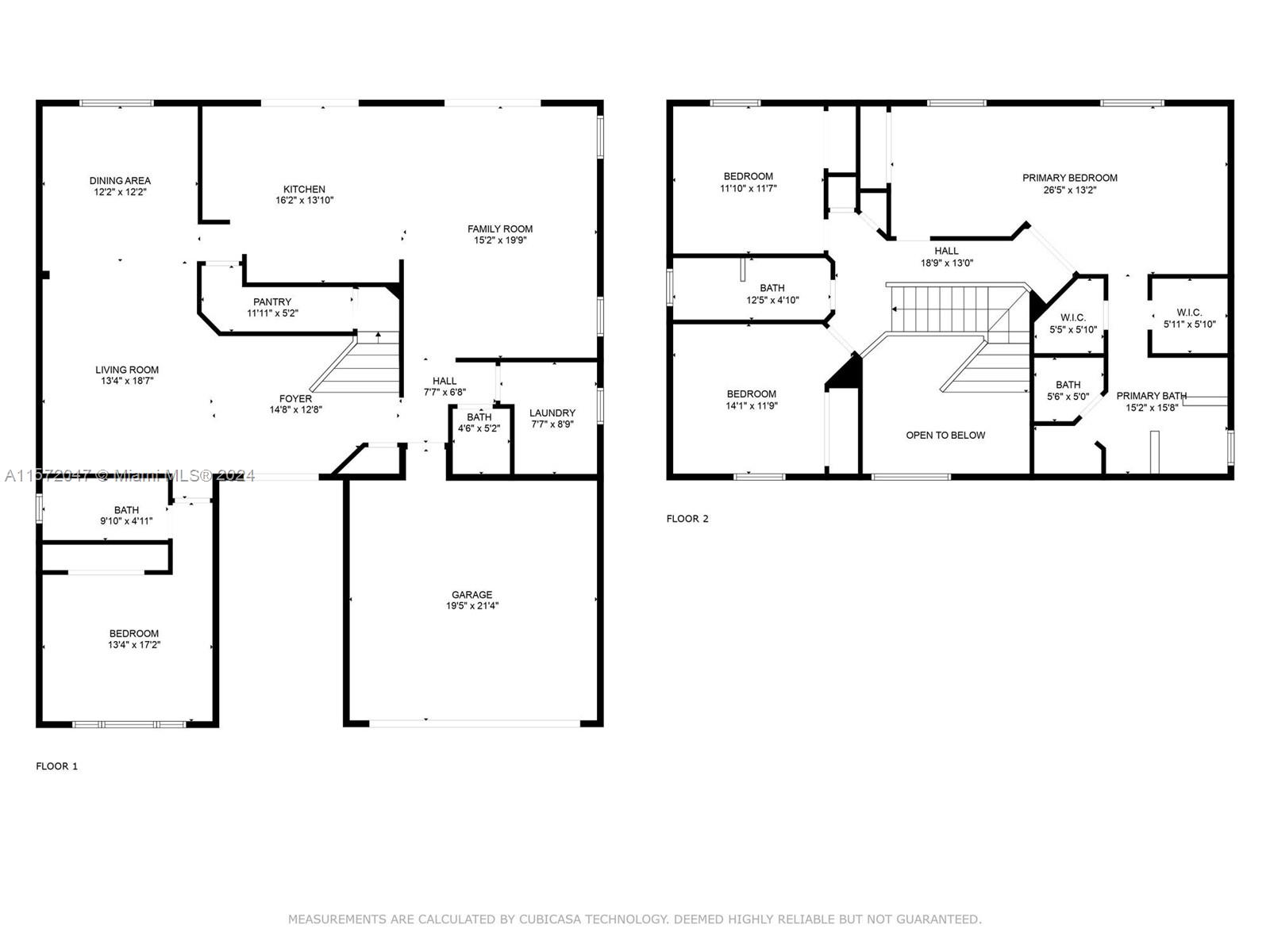 ROSEWAY SUB - Residential
