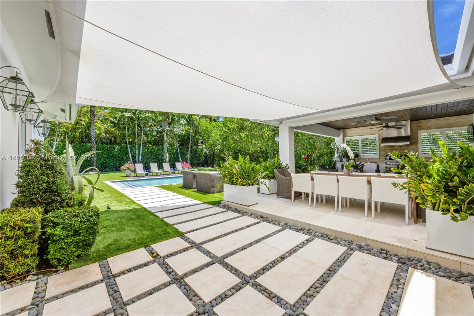 CORRINE - Residential