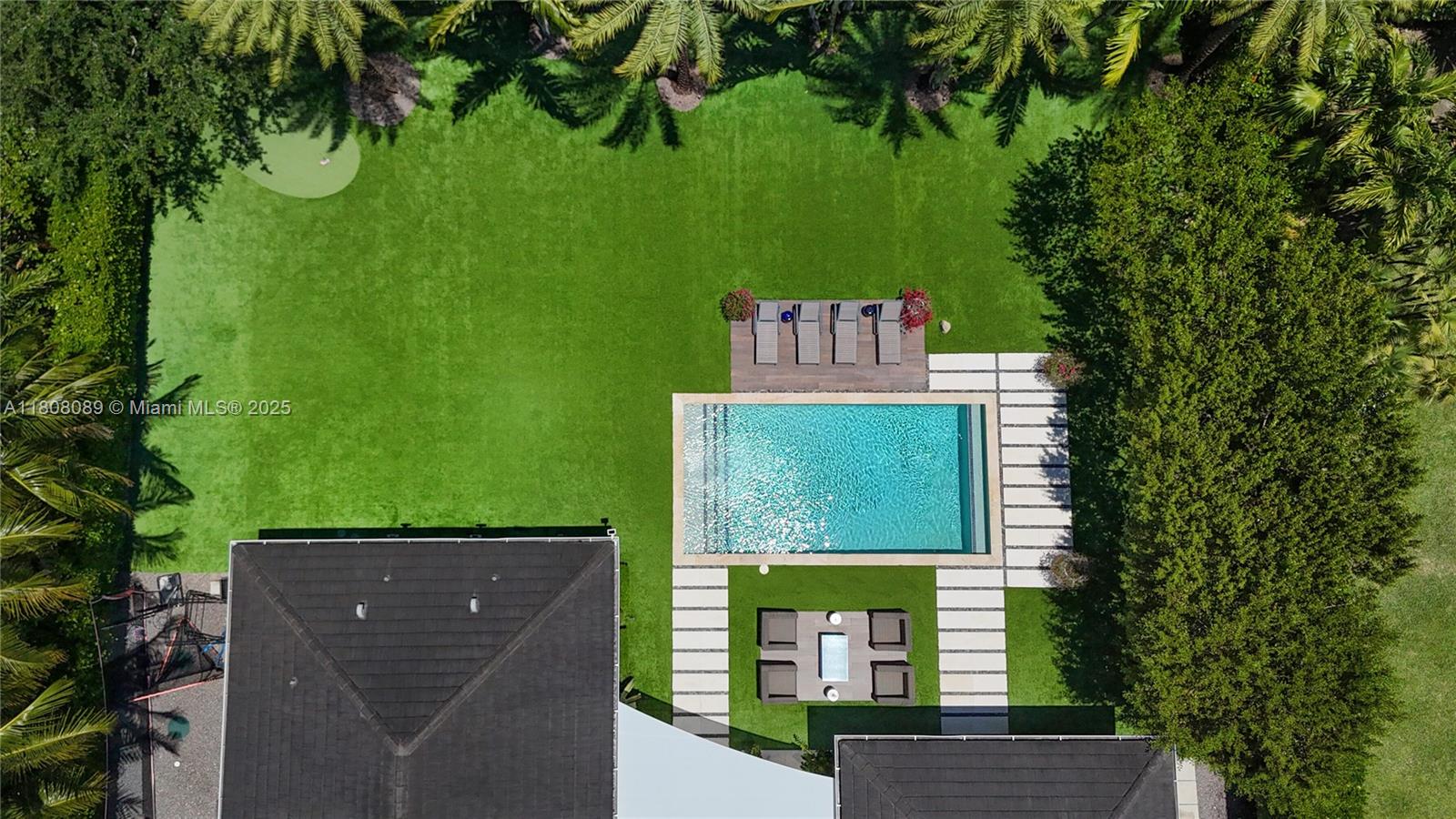 CORRINE - Residential