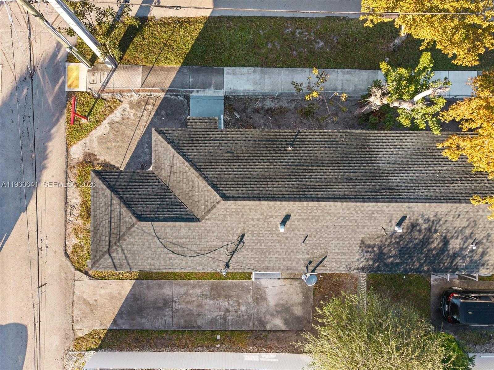 LIBERIA - Residential Income