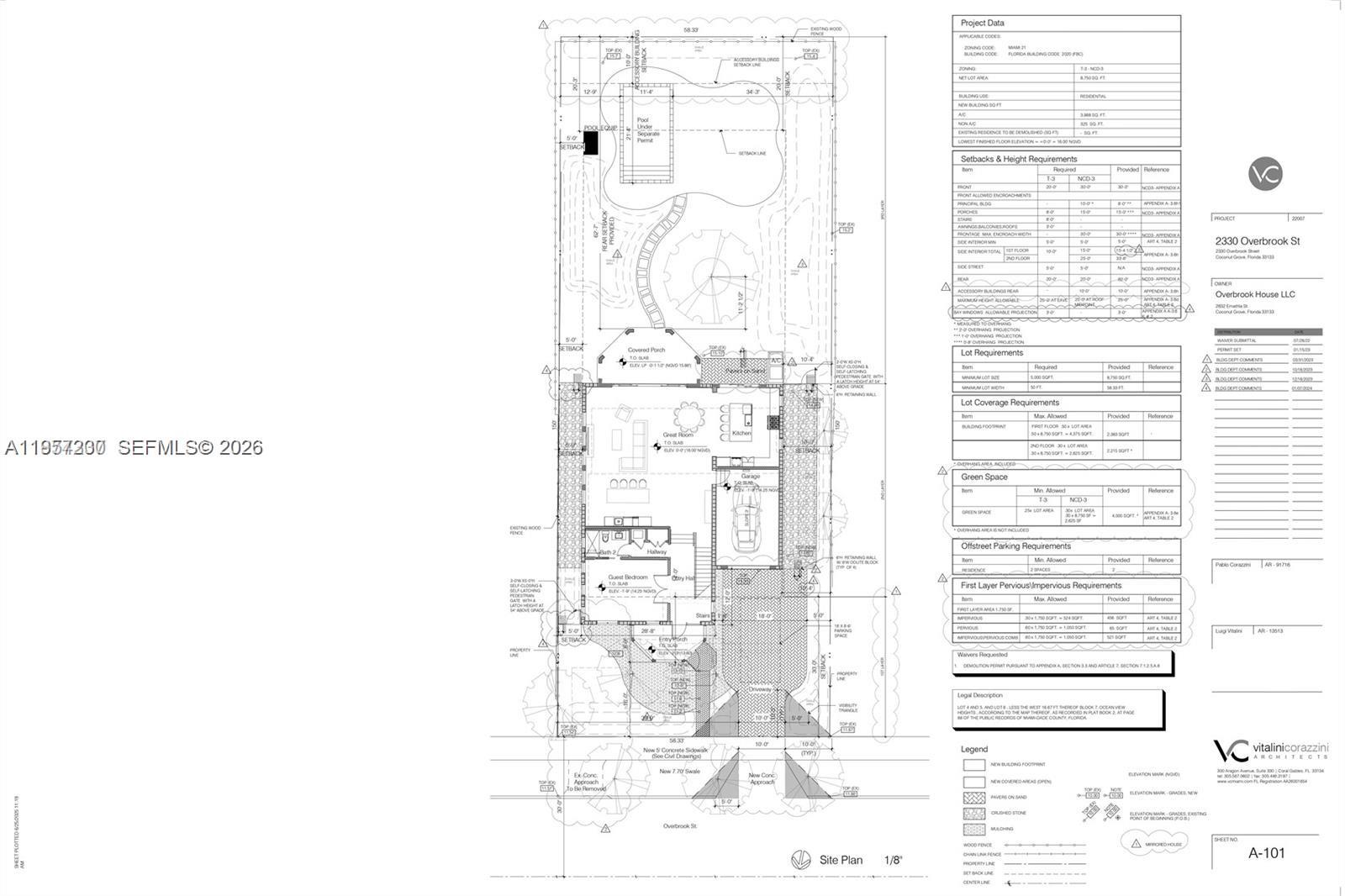 OCEAN VIEW HEIGHTS - Residential