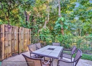 THUNDERBIRD PARK - Residential Lease