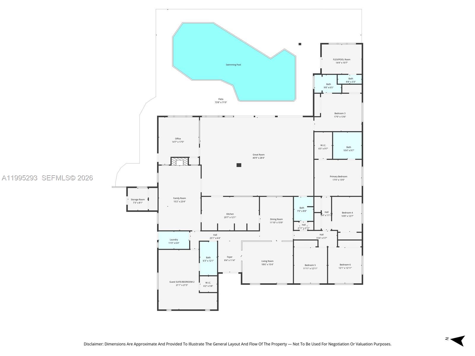 LAKESHORE SEC ONE - Residential