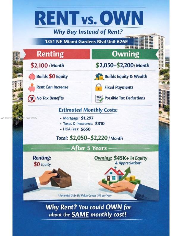 BUCKLEY TOWERS CONDO - EA - Residential