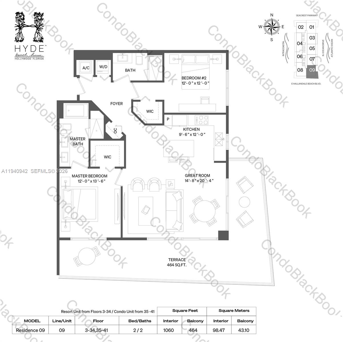 4010 SOUTH OCEAN CONDO - Residential