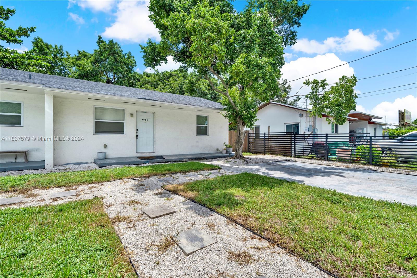 CRESCENT HEIGHTS - Residential Income