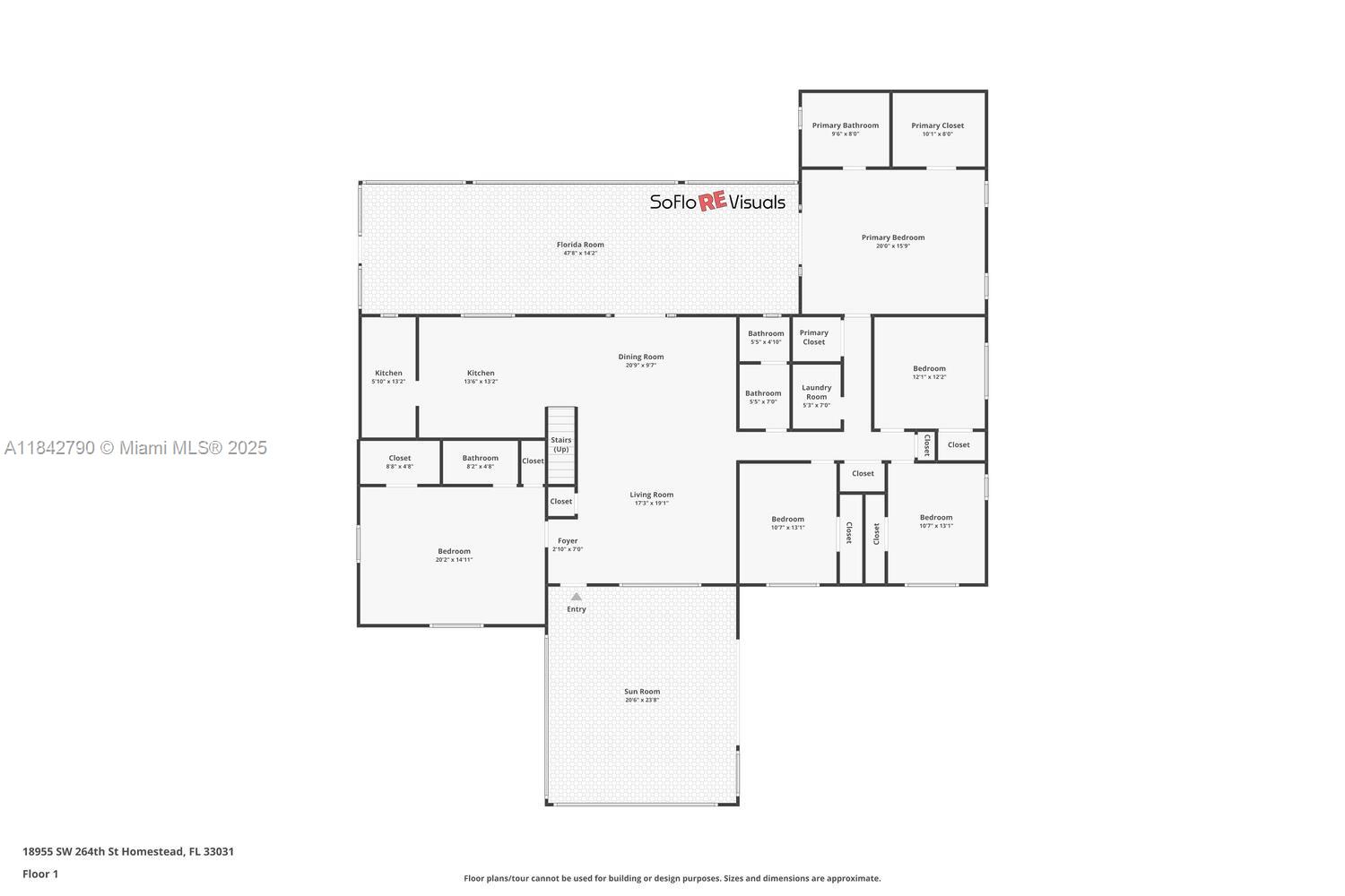 REDLANDS - Residential