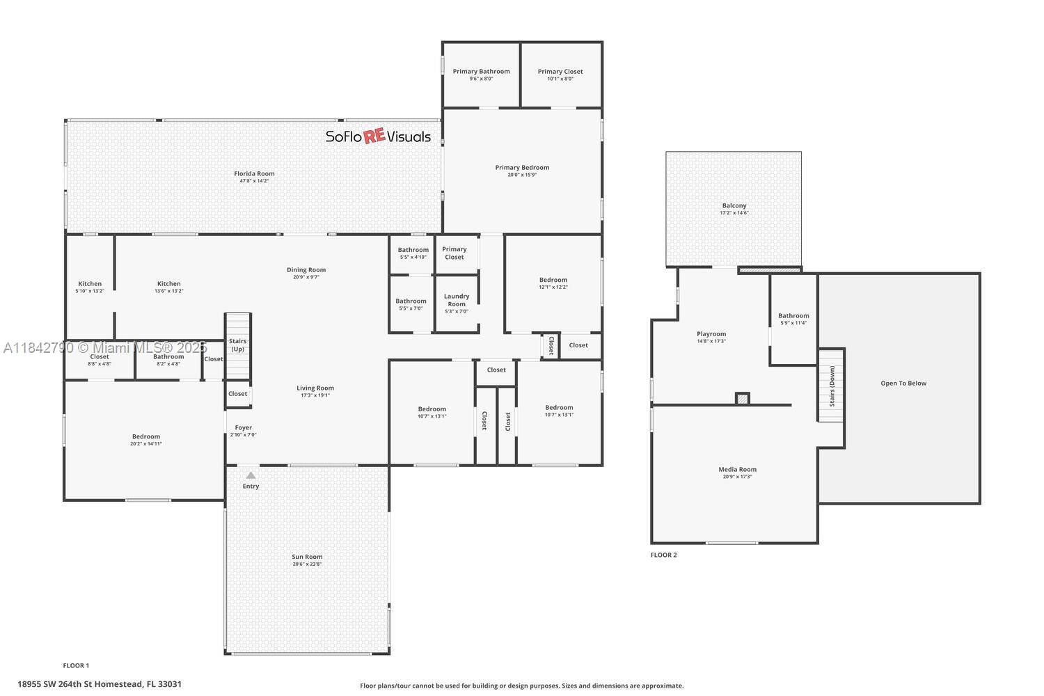 REDLANDS - Residential