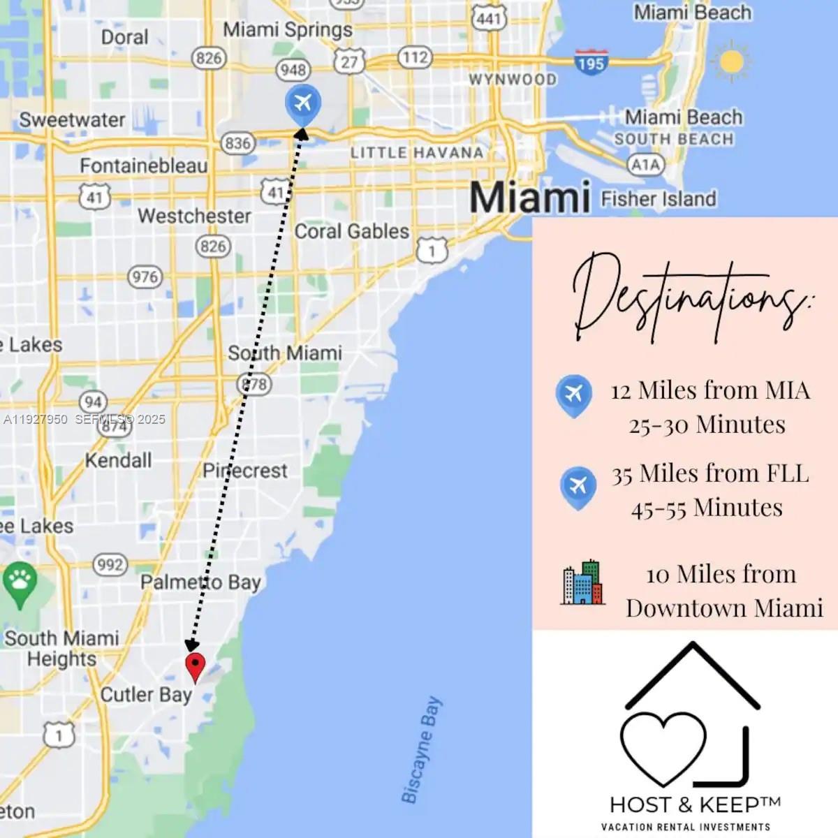 TENALLA OCEAN FARMS - Residential Income