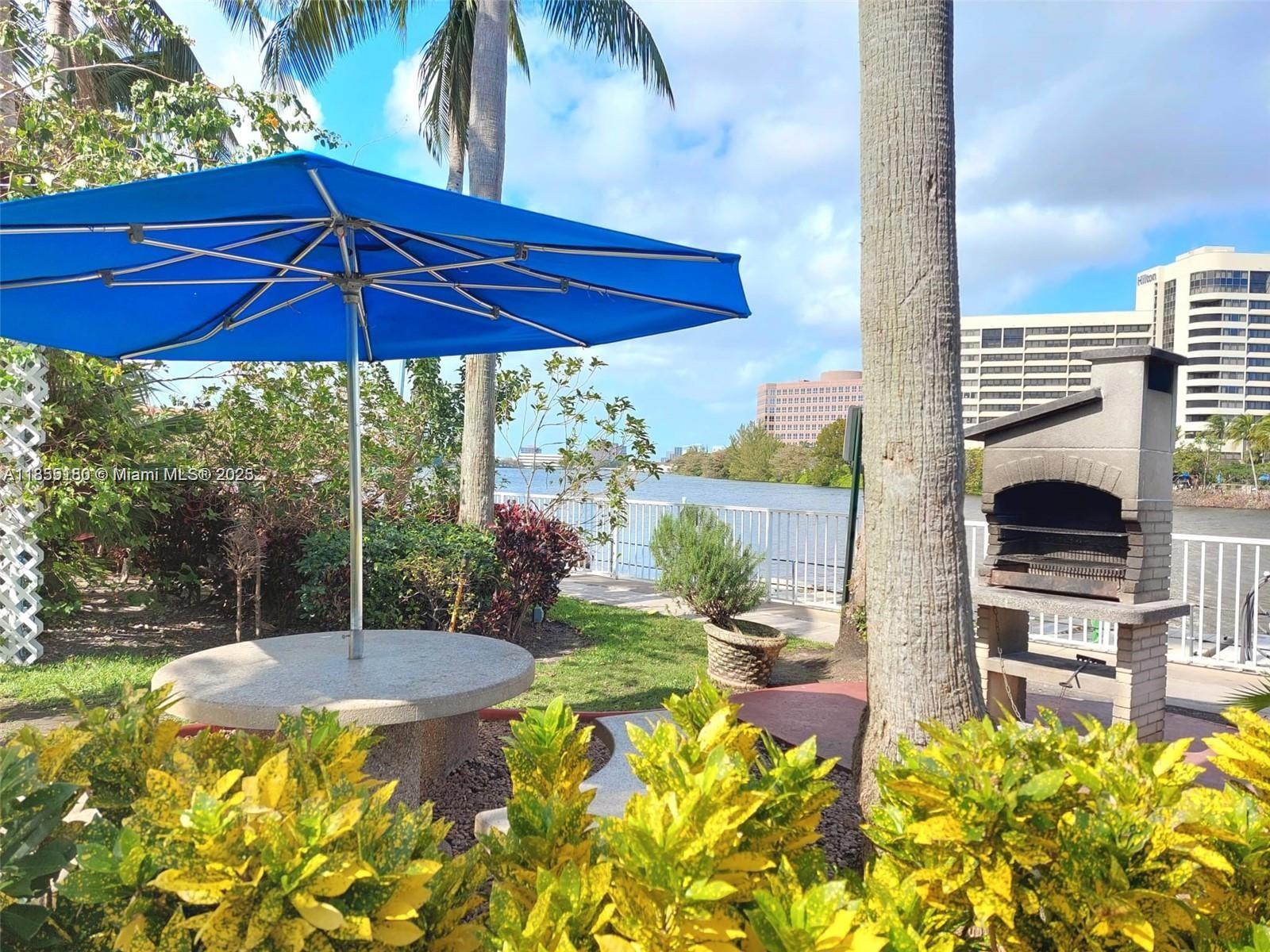 BLUE LAGOON CONDO - Residential