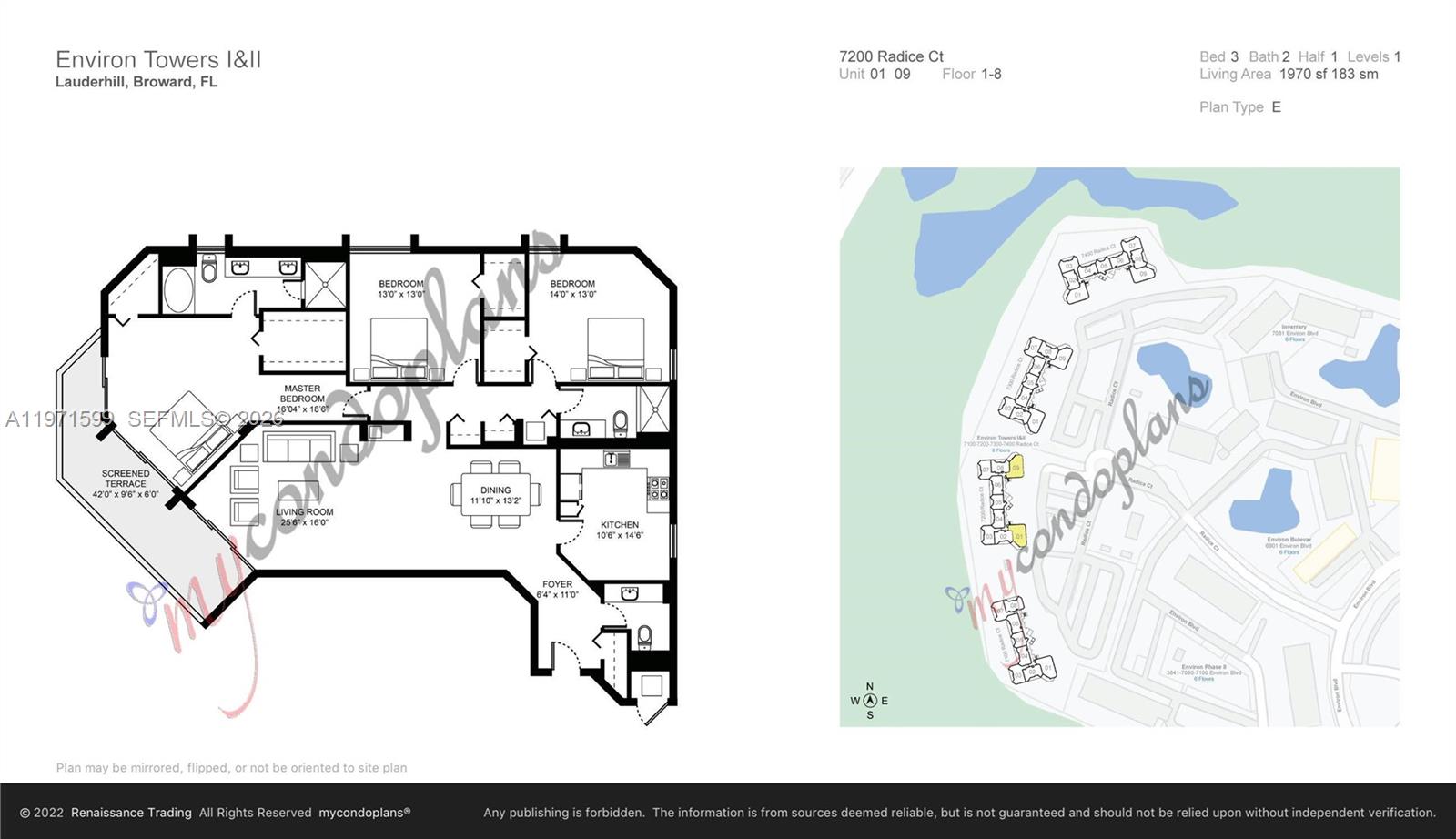 ENVIRON TOWERS I CONDO - Residential