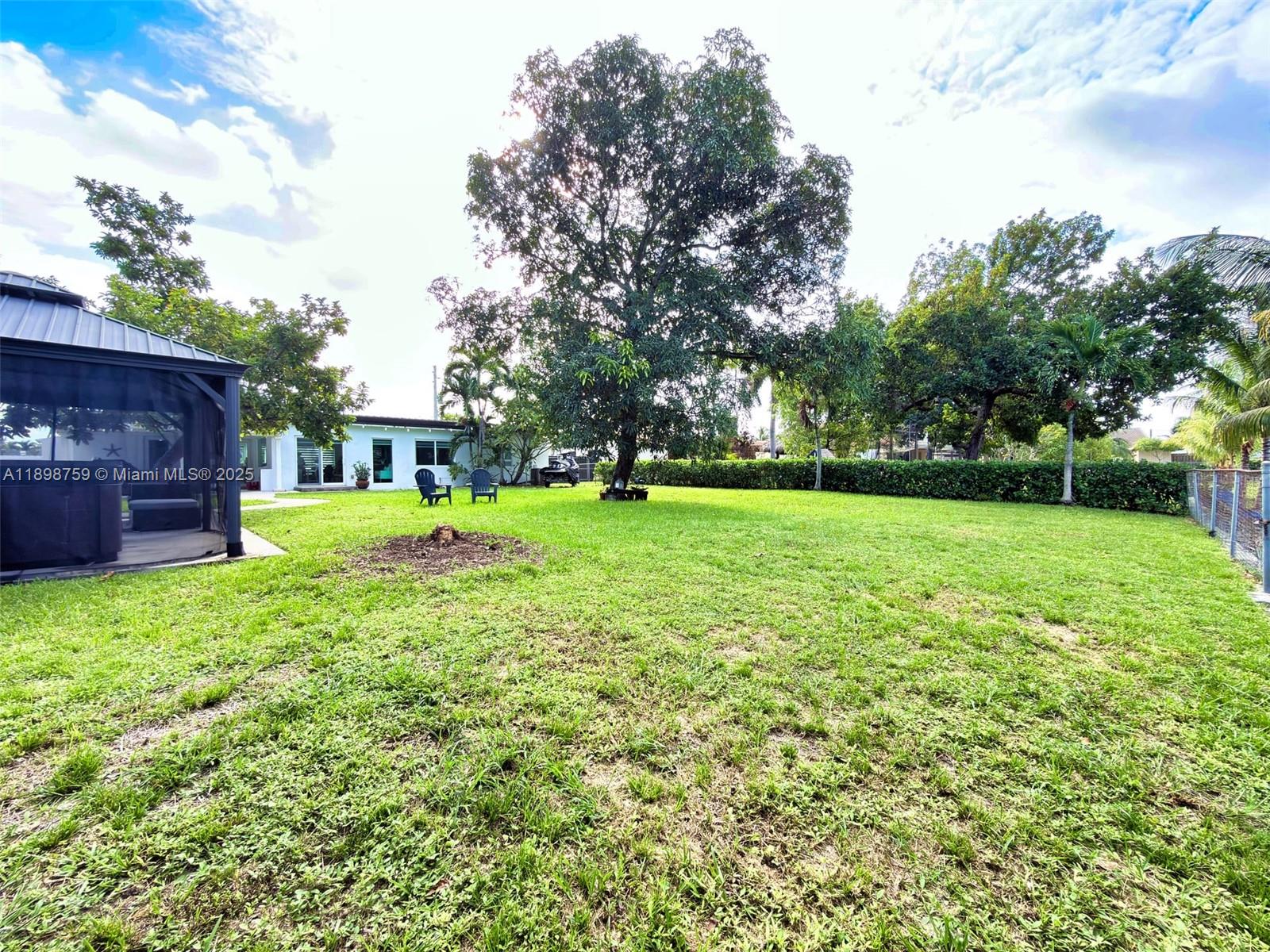 WESTHAVEN HEIGHTS 1ST ADD - Residential