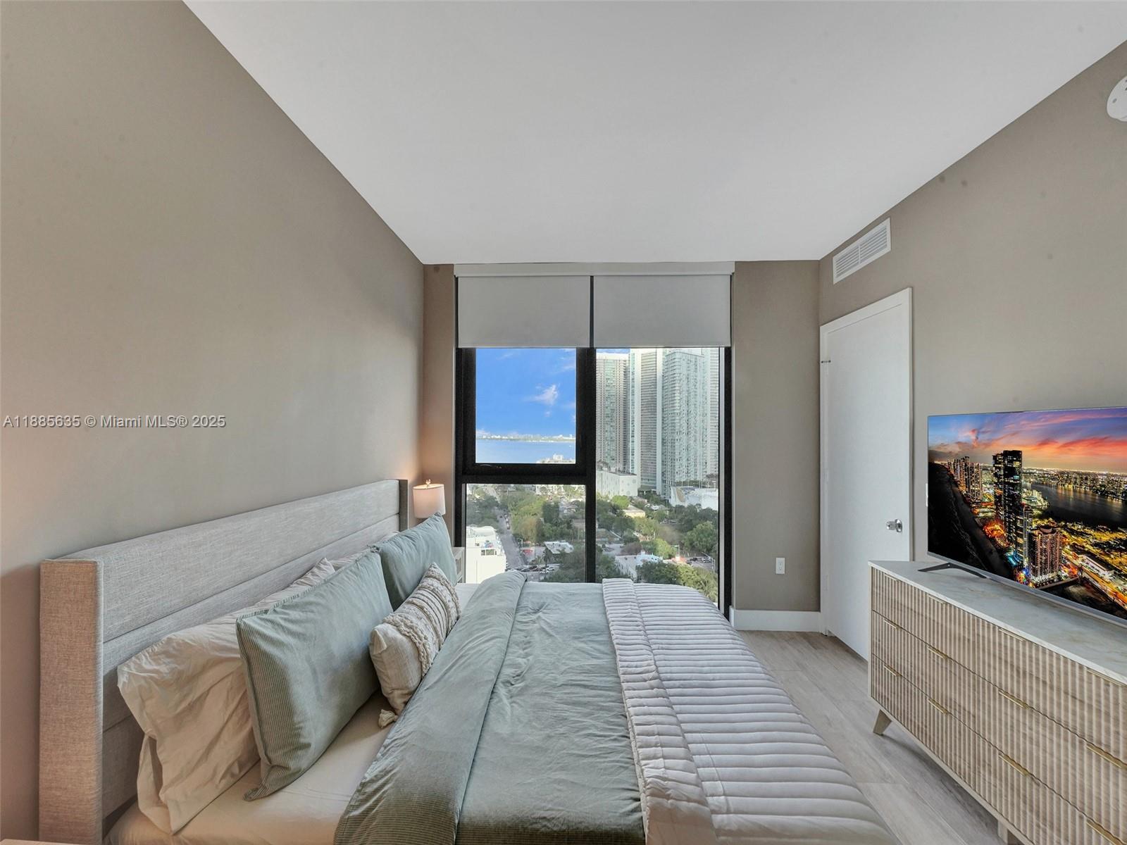 3401 MIDTOWN CONDO - Residential Lease