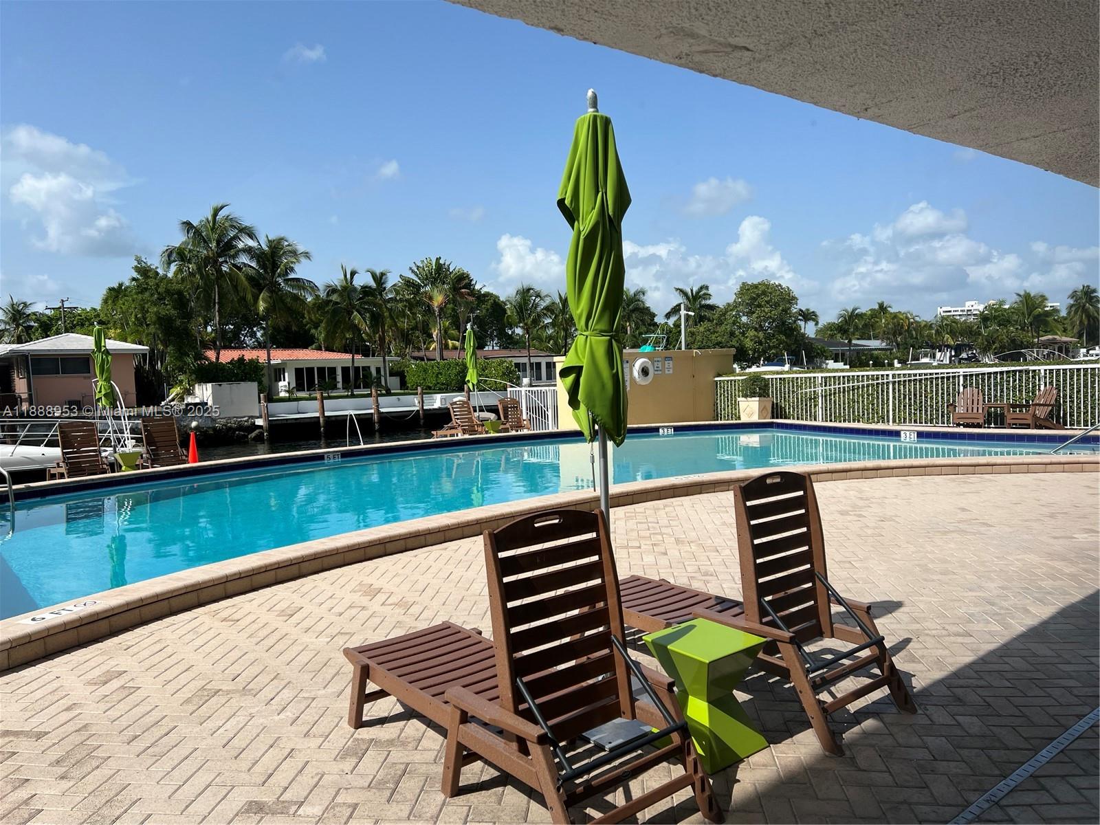 KEYSTONE TOWERS CONDO - Residential Lease