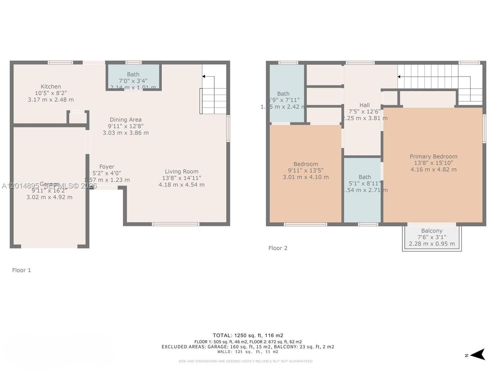 SEMINOLE FOREST - Residential Income