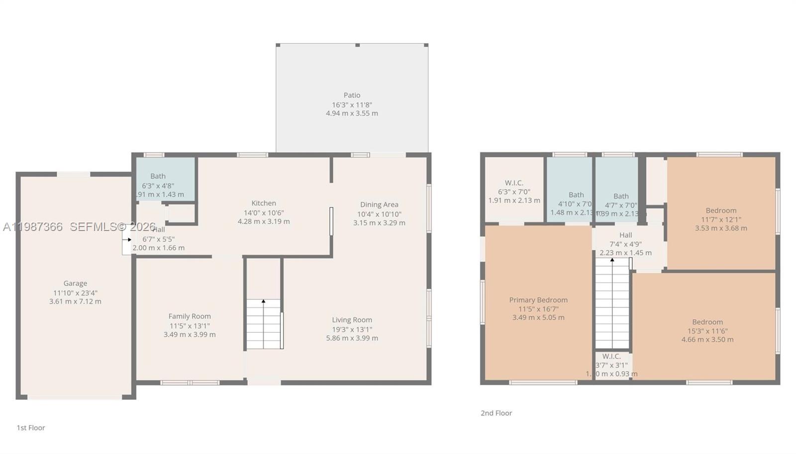 FALCON SUB NO ONE - Residential
