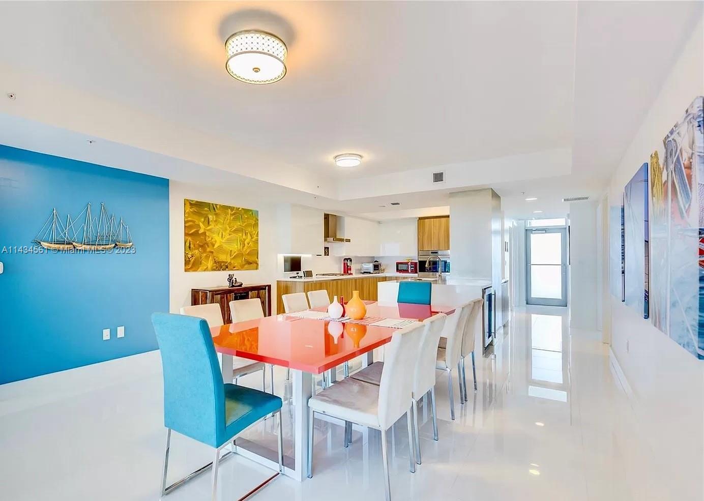 RIVA CONDOMINIUM - Residential Lease
