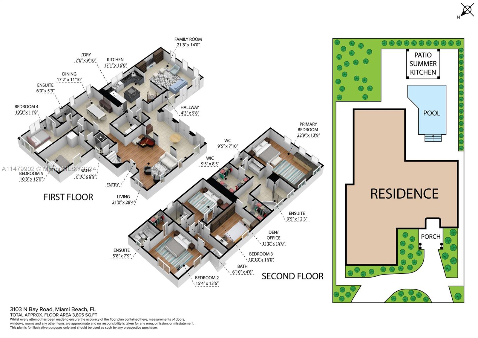 AMD PLAT OF SUNSET LAKE S - Residential