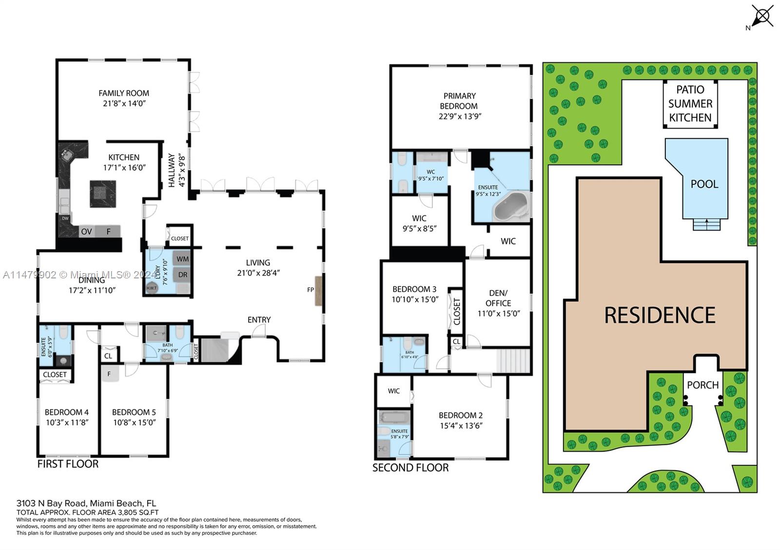 AMD PLAT OF SUNSET LAKE S - Residential