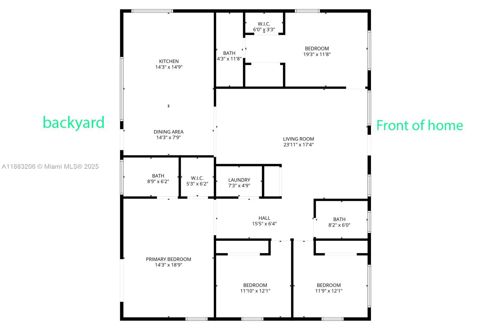 LAUDERDALE MANORS ADD - Residential