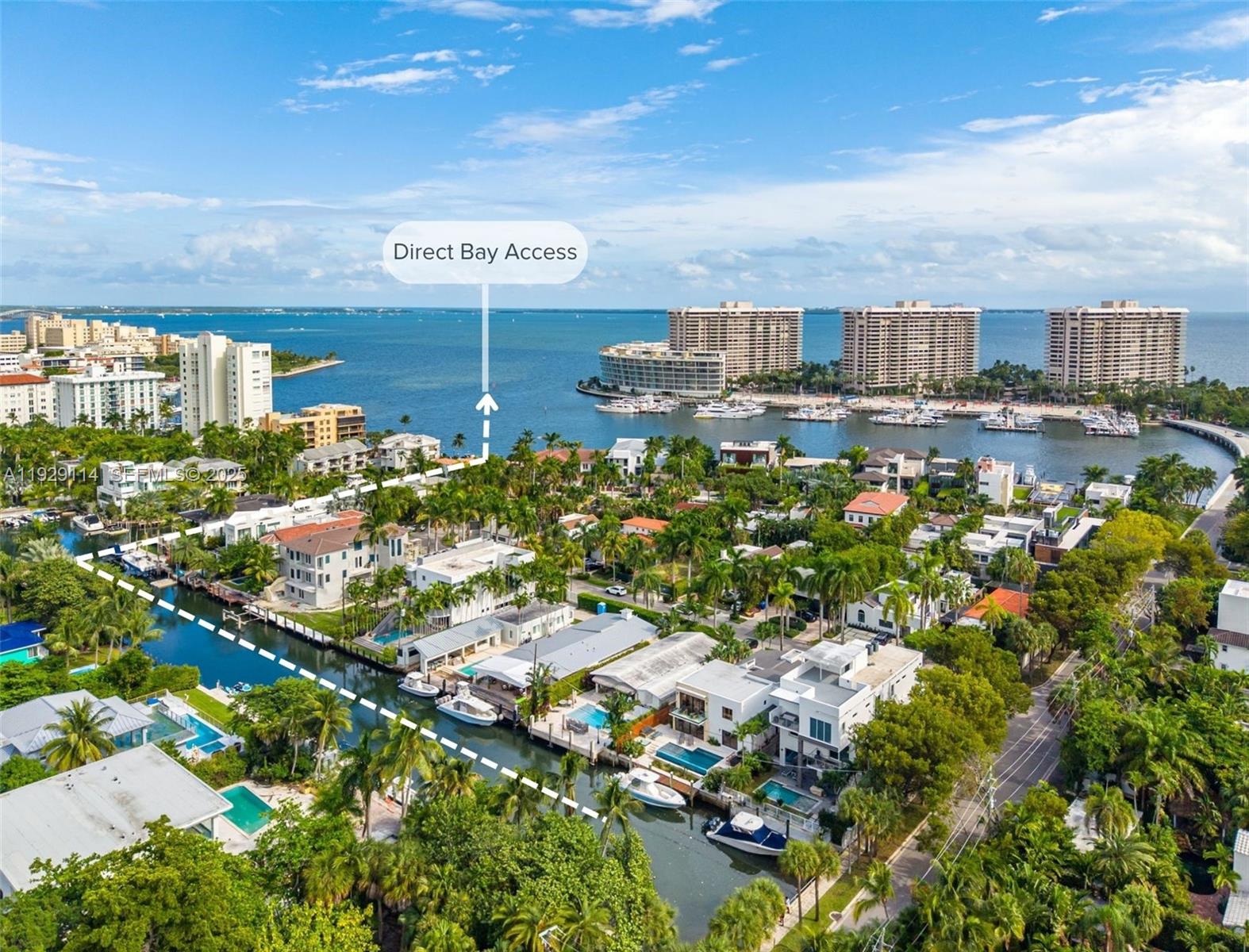 FAIRHAVEN - Residential Lease