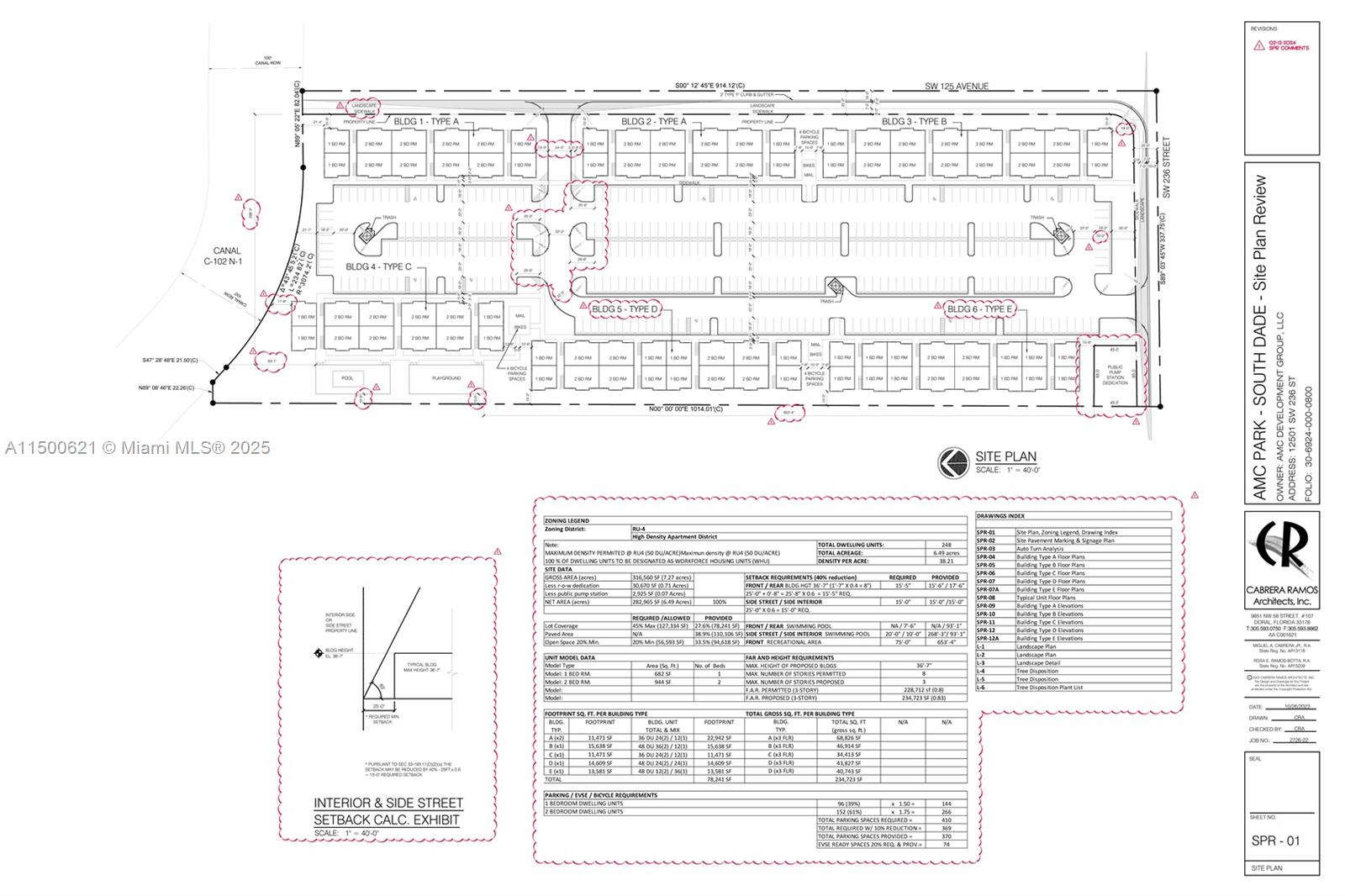 CDMP /Zoning application ALREADY APPROVED FOR HIGH DENSITY APARTMENT HOUSING DISTRICT; RU-4 MAXIMUM DENSITY PERMITTED (50 DU/ACRE). Site plan consists of six (6) multi-family apt blds, 84 UNITS (1BD)/164 UNITS (2BD), that are 3-story height, 248 workforce housing dwelling units arrayed around the periphery of the property, 370 surface parking spaces in the center, amenities such as a swimming pool, playground, pedestrian walking paths, mail kiosks, bicycle racks and landscaped common open areas. The site plan also depicts the dedication of SW 125 Ave and SW 236 Street which provide public access to the site. The development will have two ingress-egress vehicular and pedestrian access along SW 125 Avenue and SW 236 Street.