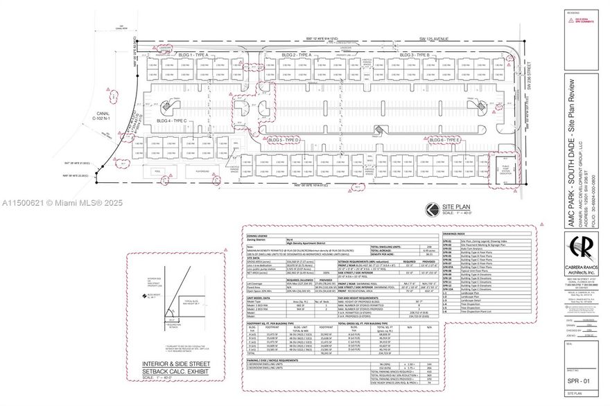 CDMP /Zoning application ALREADY APPROVED FOR HIGH DENSITY APARTMENT HOUSING DISTRICT; RU-4 MAXIMUM DENSITY PERMITTED (50 DU/ACRE). Site plan consists of six (6) multi-family apt blds, 84 UNITS (1BD)/164 UNITS (2BD), that are 3-story height, 248 workforce housing dwelling units arrayed around the periphery of the property, 370 surface parking spaces in the center, amenities such as a swimming pool, playground, pedestrian walking paths, mail kiosks, bicycle racks and landscaped common open areas. The site plan also depicts the dedication of SW 125 Ave and SW 236 Street which provide public access to the site. The development will have two ingress-egress vehicular and pedestrian access along SW 125 Avenue and SW 236 Street.