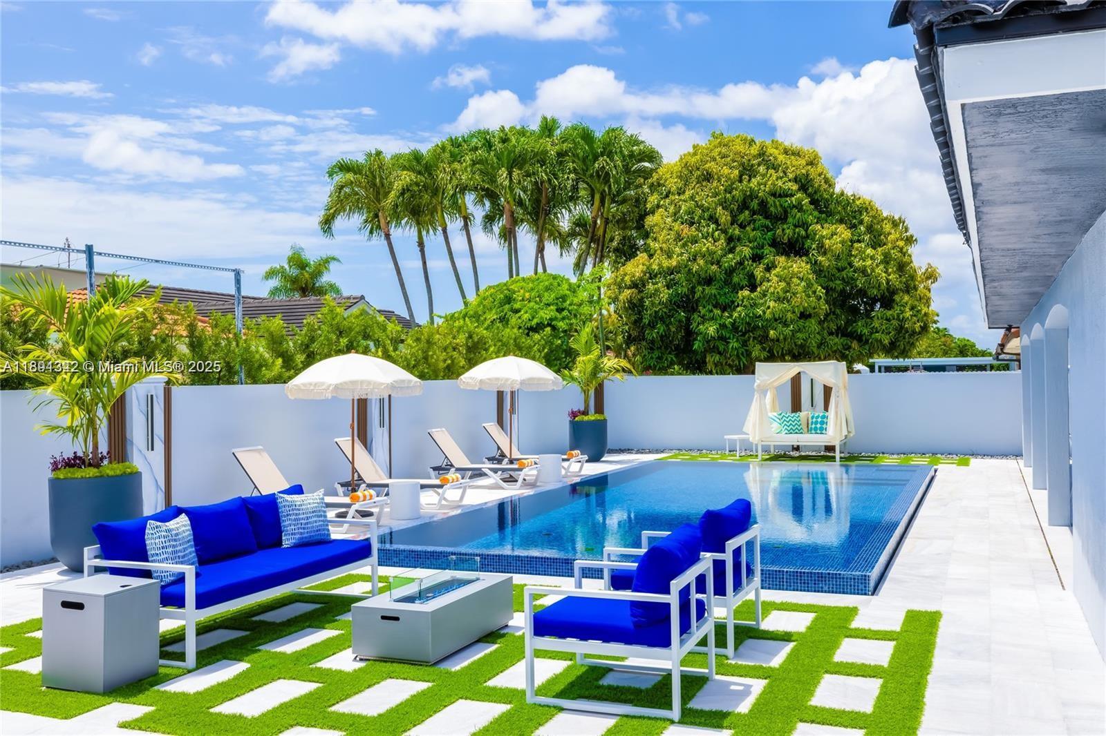 BIRD VILLAS SUB 2ND ADDN - Residential Lease