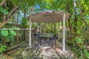 CORAL RIDGE ADD - Residential Lease