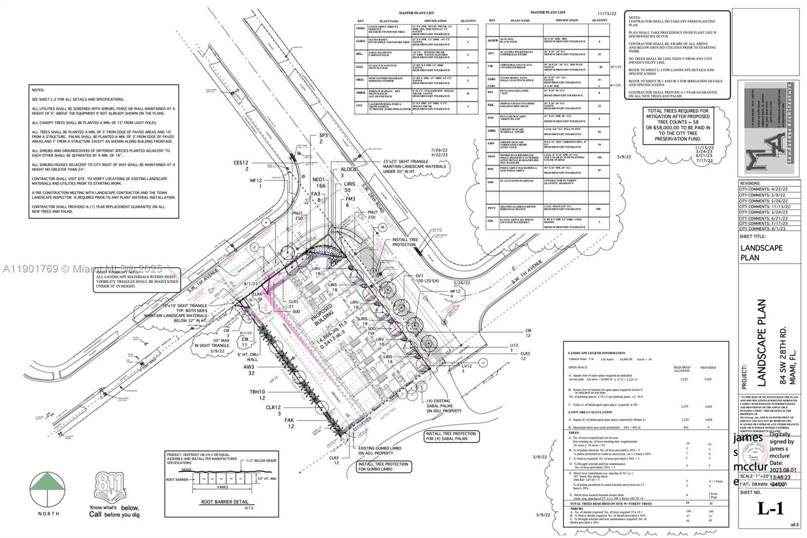 THE ROADS TOWNHOUSE - Residential