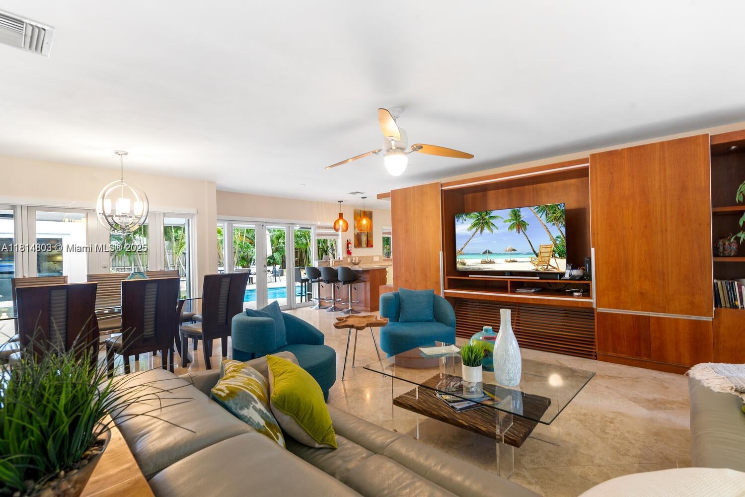 CORAL RIDGE COUNTRY CLUB - Residential Lease