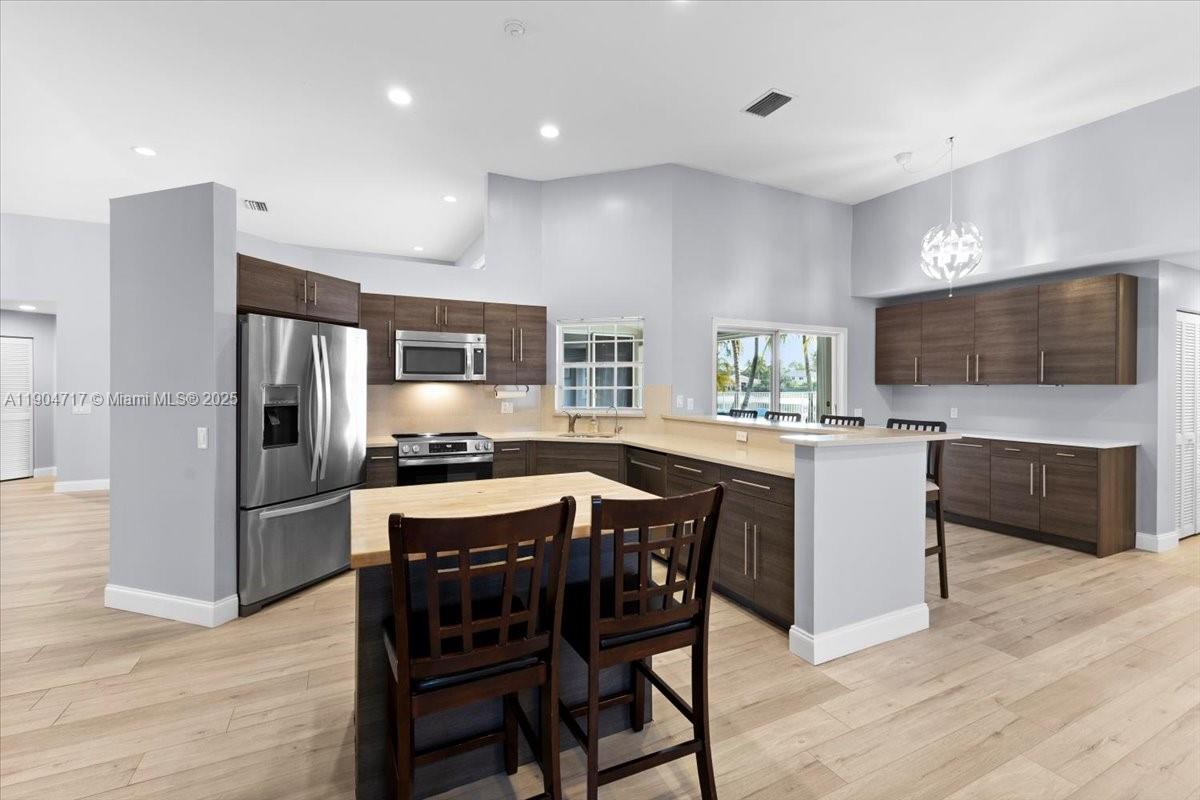 SECTOR 4 NORTH - Residential Lease