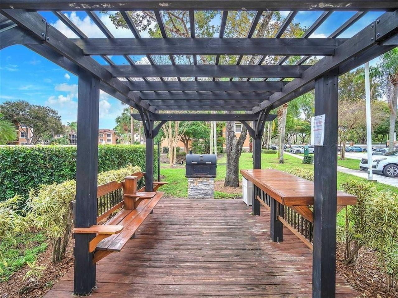 EDGEWATER CONDO - Residential Lease