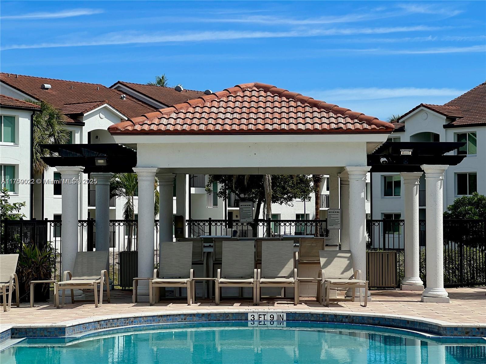 VILLA DEL SOL CONDO - Residential Lease