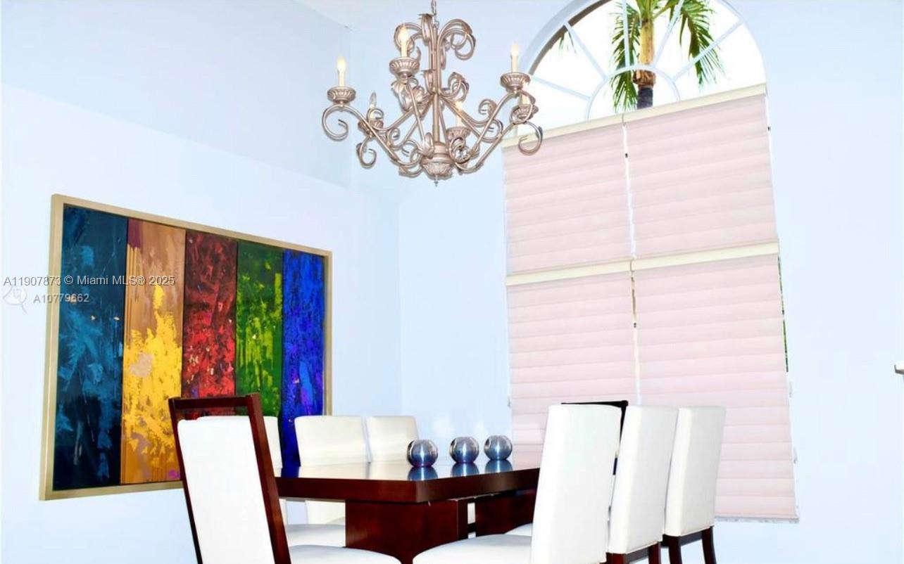 FOREST RIDGE SINGLE FAMILY - Residential Lease