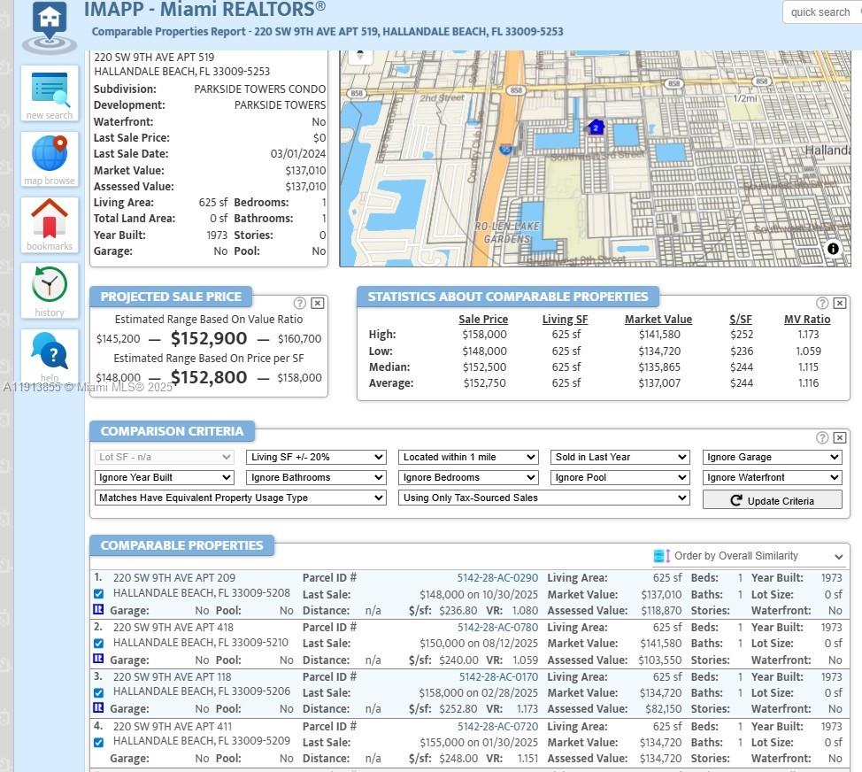 PARKSIDE TOWERS CONDO - Residential