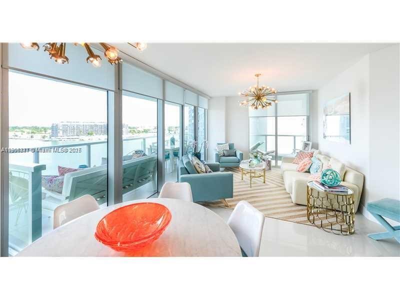 EDEN HOUSE CONDO - Residential Lease