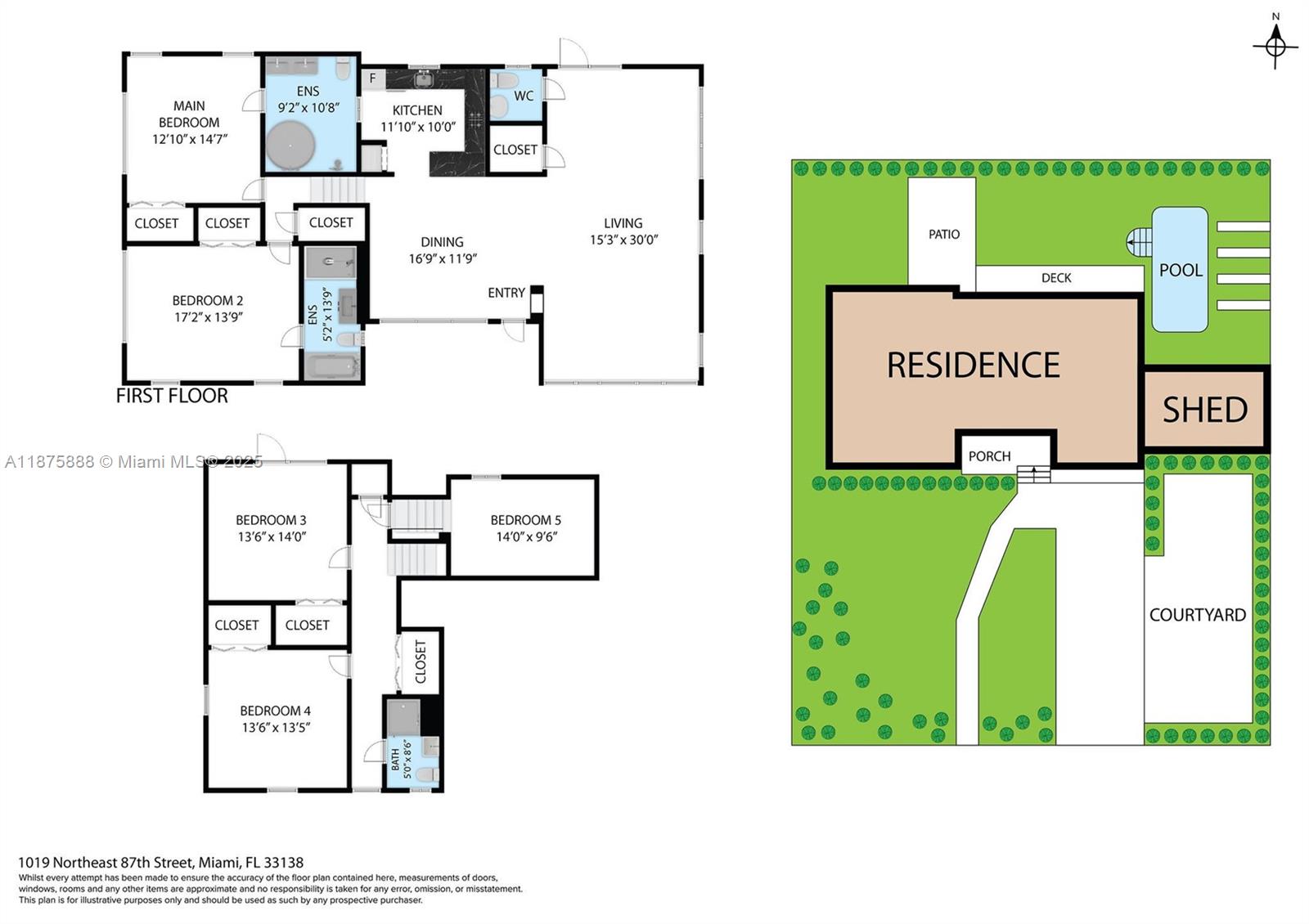 Davis Harbor - Residential