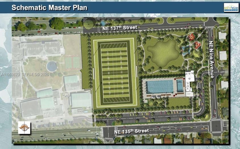 IRONS MANOR HIGH PINE ADD - Residential