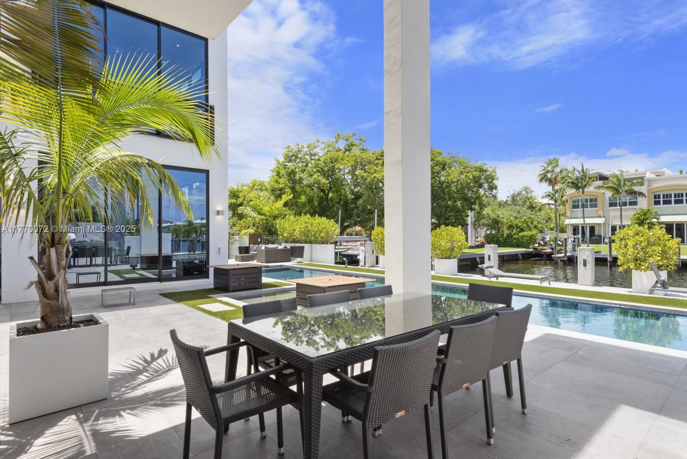 CORAL RIDGE - Residential Lease