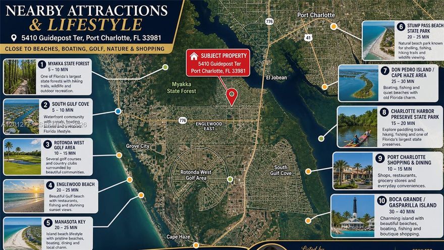 Residential vacant lot located in Port Charlotte, Charlotte County. This 10,001 sq ft lot offers a great opportunity to build a single-family home in the growing Port Charlotte area. Zoned RSF3.5 / Residential Single Family, with no existing structures on the property. Conveniently located near schools, shopping, dining, parks, and Gulf Coast beaches. Buyer to verify zoning, utilities, building requirements, flood zone, and all property information with Charlotte​​‌​​​​‌​‌​​​‌‌​​​‌‌‌​​‌​​‌‌​​​​ County.